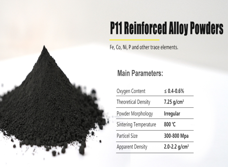 P11 Reinforced Alloy Powders