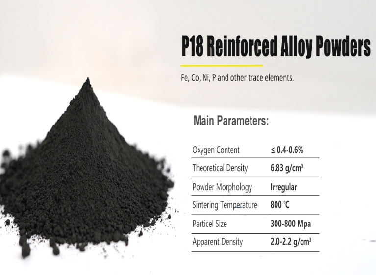 P18 Reinforced Alloy Powders