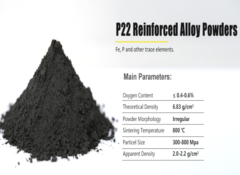 P22 Reinforced Alloy Powders