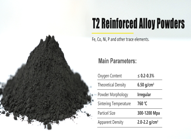 T2 Reinforced Alloy Powders 